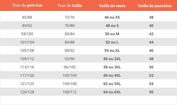 Tableau taille homme